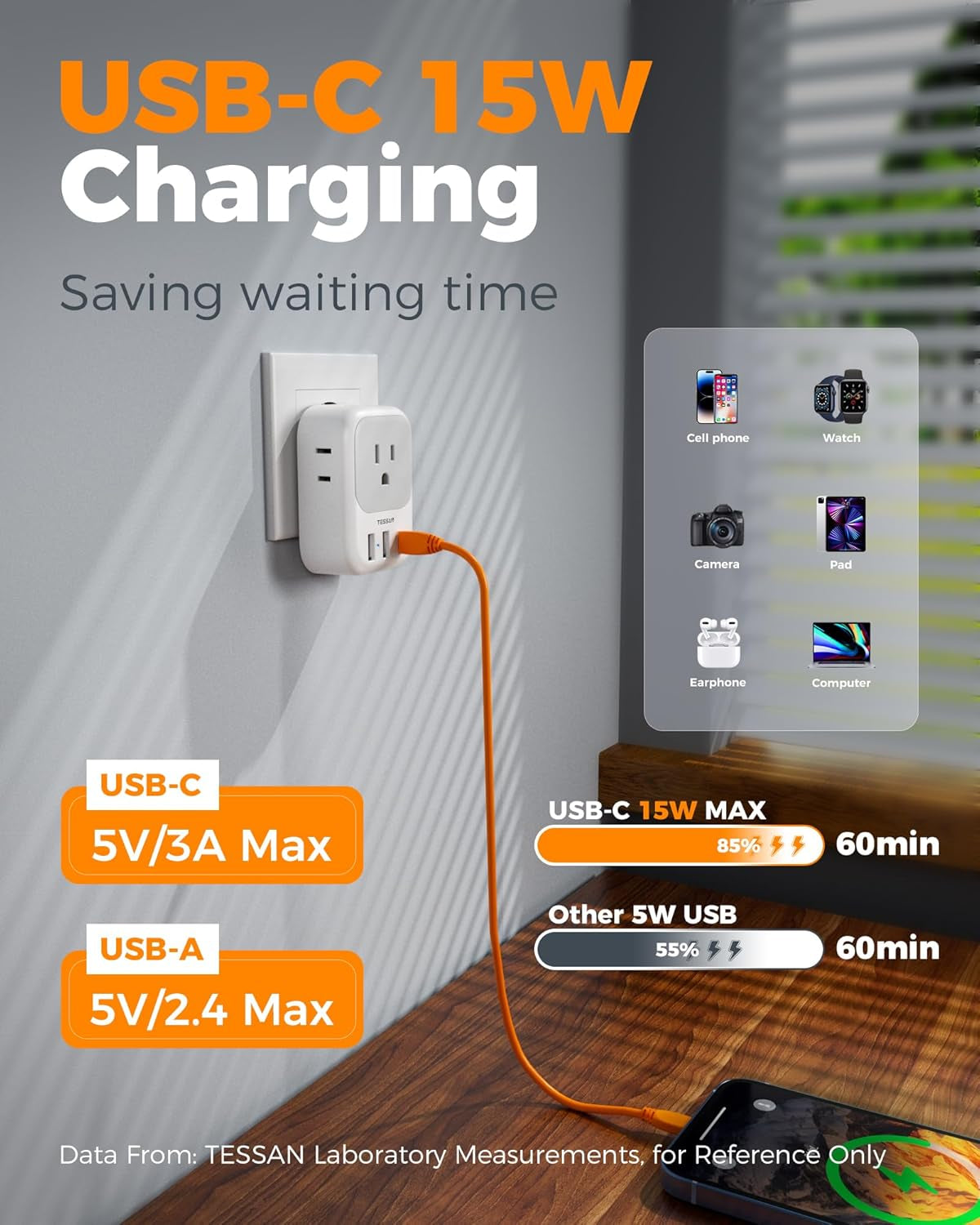 2-Pack European Plug Adapter with 4 Outlets & 3 USB Ports - Ideal for Travel in Italy, Spain, France, Germany & More!