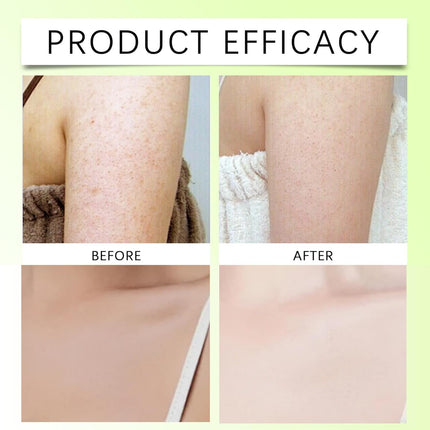 Jasmine Body Skin Care Set Women Girls Gift - Travel Essentials - Birthday Gifts for Women - Skin Care Sets & Kits with Body Wash, Body Cream, Body Mist - Travel Toiletries - Spa Kit - Womens Gifts