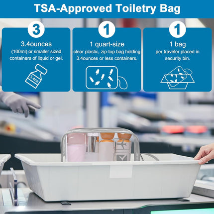 3Pcs Tsa-Approved Clear Travel Toiletry Bag with Handle Strap, Airline Kit 3-1-1 Clear Liquids Toiletries & Cosmetics Organizer Carry-On Luggage for Women and Men - Grey