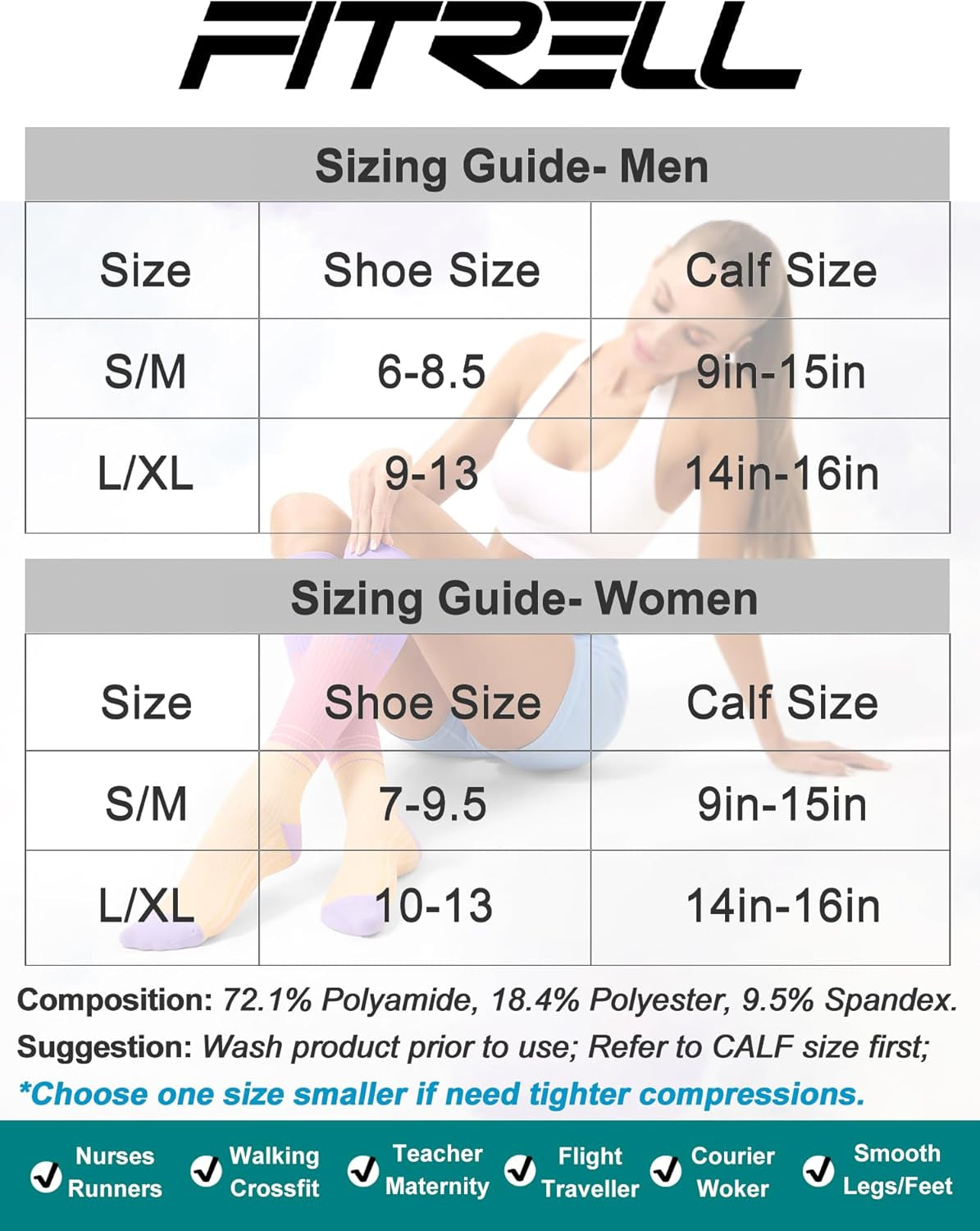 Elevate Your Comfort: 3 Pairs of Unisex Compression Socks for Enhanced Circulation - 20-30 mmHg Support