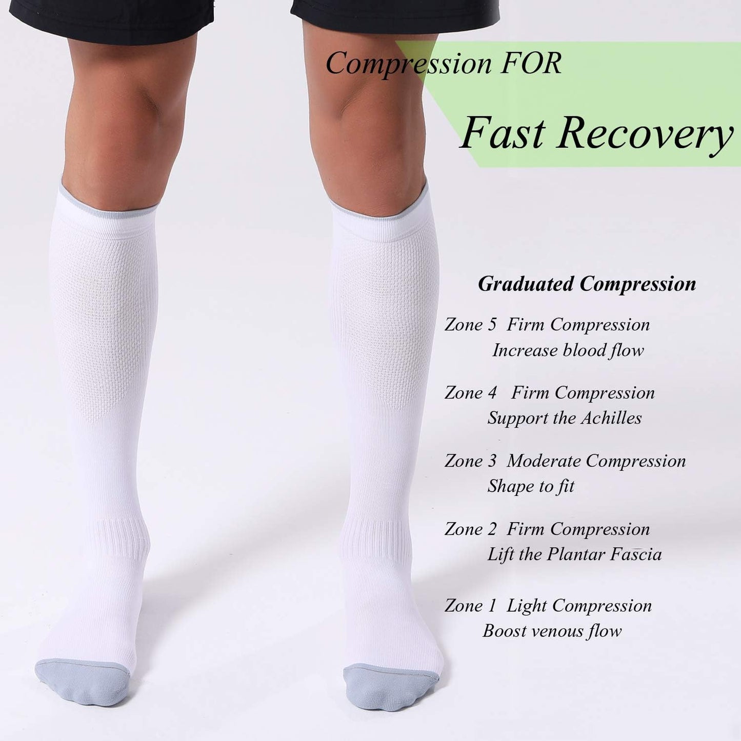 Elevate Your Comfort: 3 Pairs of Unisex Compression Socks for Enhanced Circulation - 20-30 mmHg Support